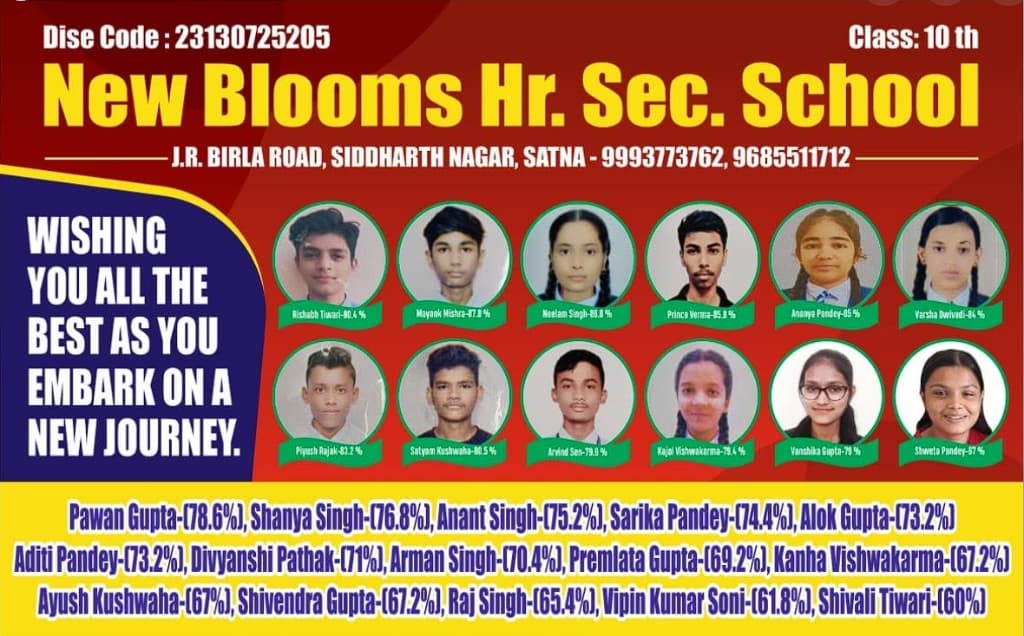 Toppers Banner